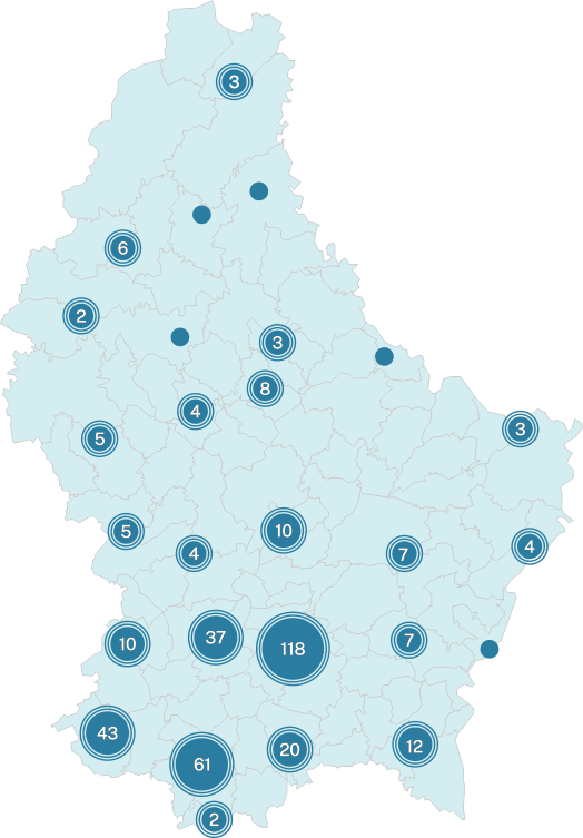 Private Creches and Foyers (Childcare Centers) in Luxembourg